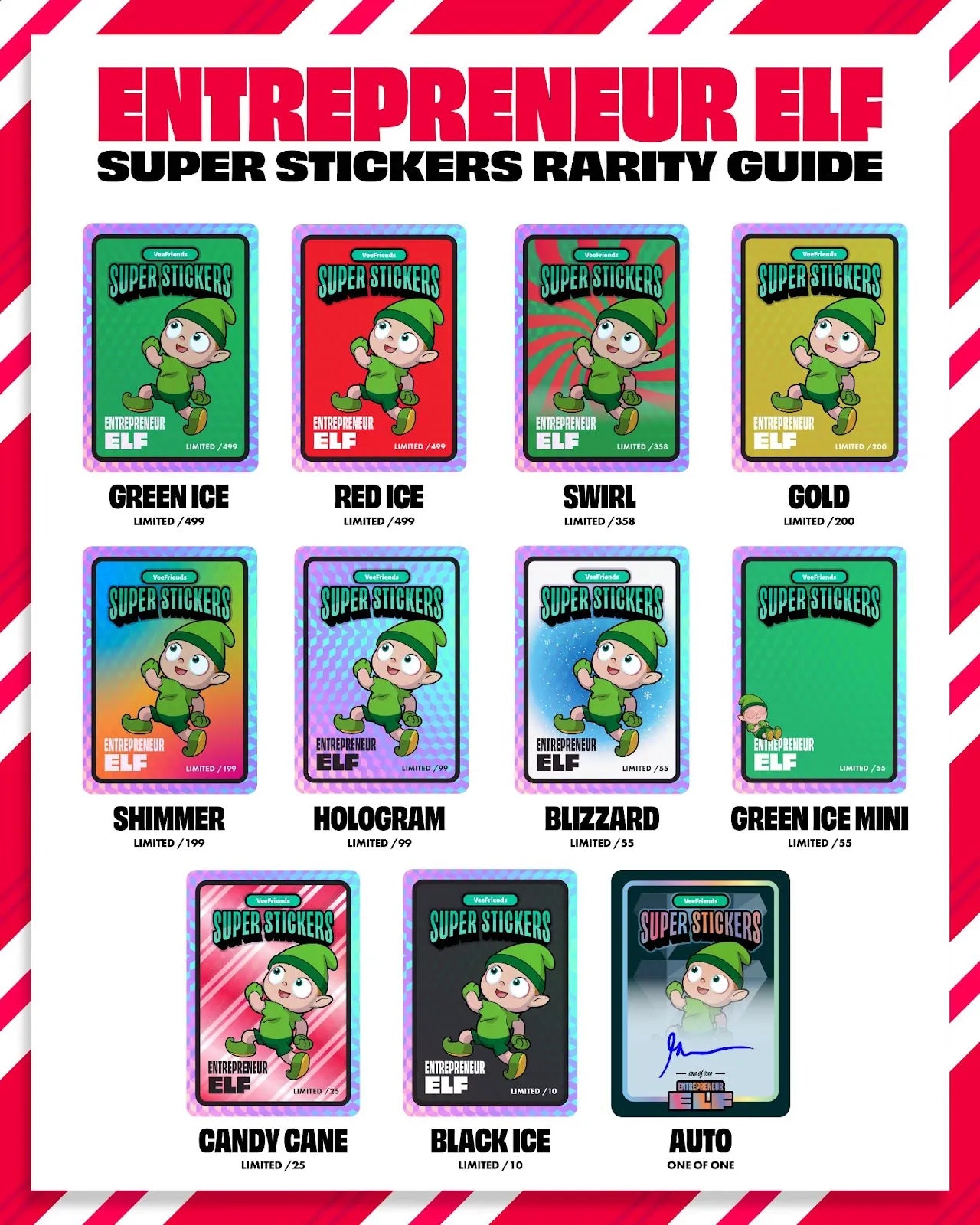 2024 VeeFriends Ornaments Mystery Collection