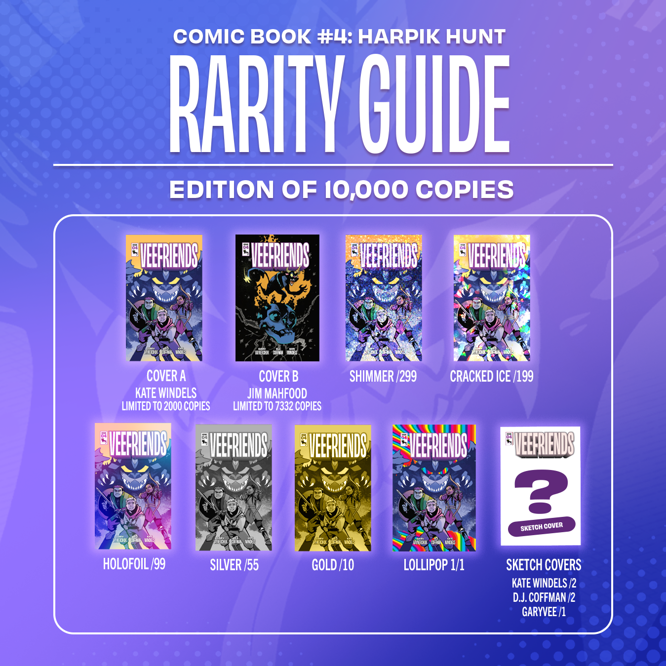 VeeFriends Comic Book #4: Hunt For Harpik (Sealed Pack)