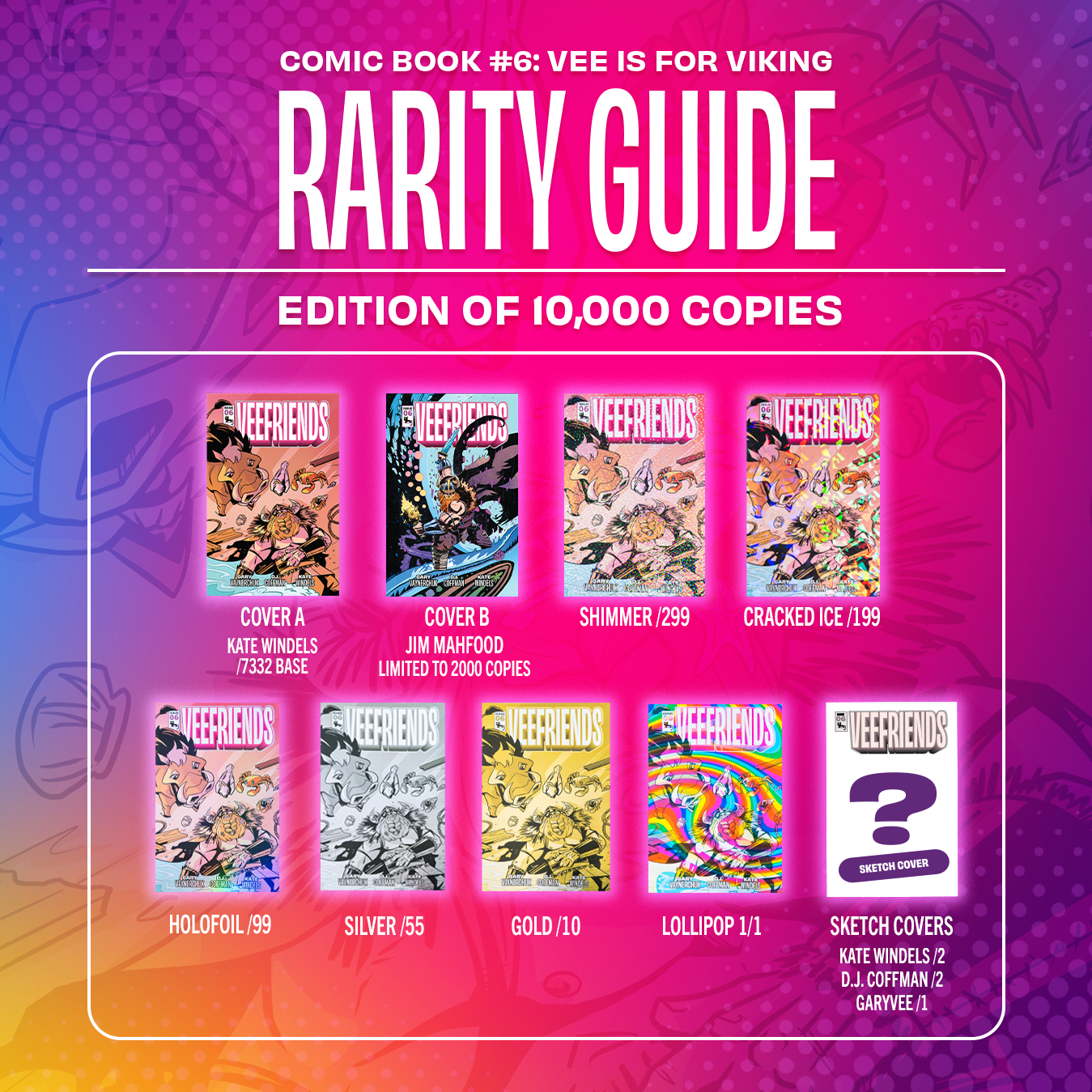 VeeFriends Comic Book #6: VEE is for Viking (Sealed Pack)